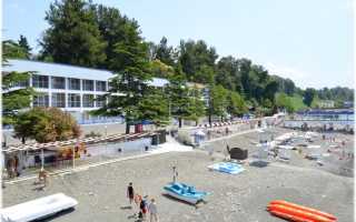Мамайка отели у моря