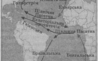 До вулканічних островів атлантичного океану належать
