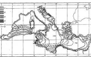 Морские течения средиземного моря