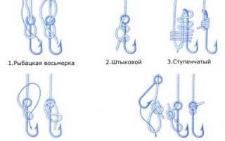 Как связать леску между собой различными узлами и методами