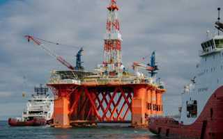 Экономические проблемы охотского моря