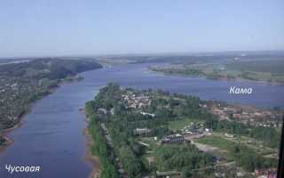 Изрезанность береговой линии каспийского моря