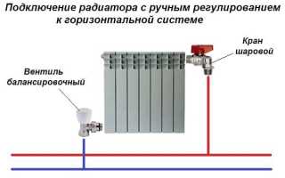 Балансировочный клапан для системы отопления: виды, схемы установки, производители
