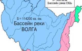 Почему река кан так называется. Кан — река в красноярском крае